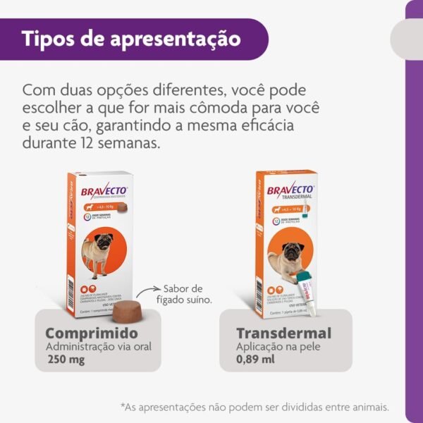 Bravecto® Cães 250mg - Antipulgas e Carrapatos - Cães de 4,5 a 10kg - 1 Comp. Mastigável - MSD Saúde Animal - Imagem 9