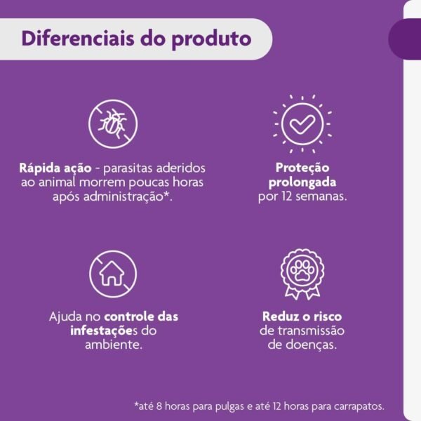 Bravecto® Cães 250mg - Antipulgas e Carrapatos - Cães de 4,5 a 10kg - 1 Comp. Mastigável - MSD Saúde Animal - Imagem 8