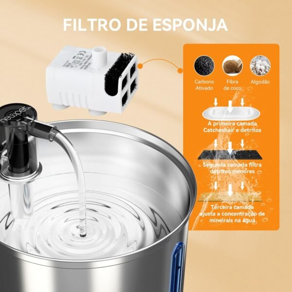 Bebedouro para Gatos, 3L Fonte Gato Inox Comedouros, Bebedouros e Acessorios para Gatos, Silenciosa, Bivolt - Imagem 5