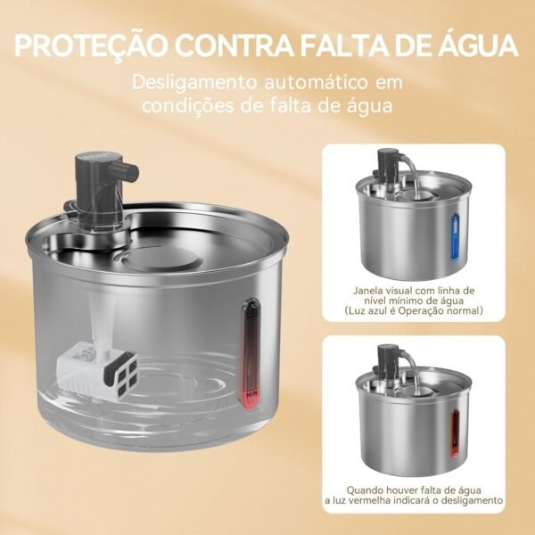 Bebedouro para Gatos, 3L Fonte Gato Inox Comedouros, Bebedouros e Acessorios para Gatos, Silenciosa, Bivolt - Imagem 6